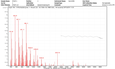 Chemistry 06 00051 i010