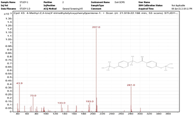 Chemistry 06 00051 i012