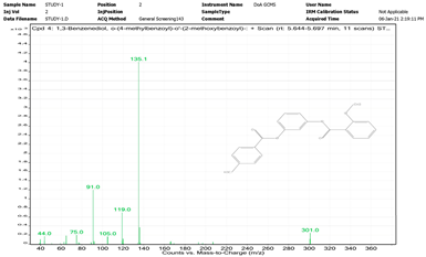 Chemistry 06 00051 i013