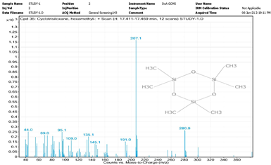 Chemistry 06 00051 i014