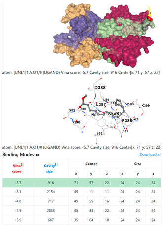 Chemistry 06 00051 i023