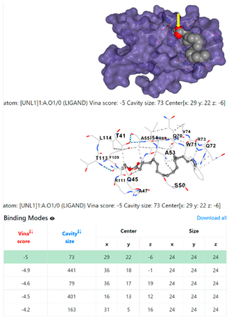Chemistry 06 00051 i024