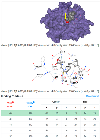 Chemistry 06 00051 i025