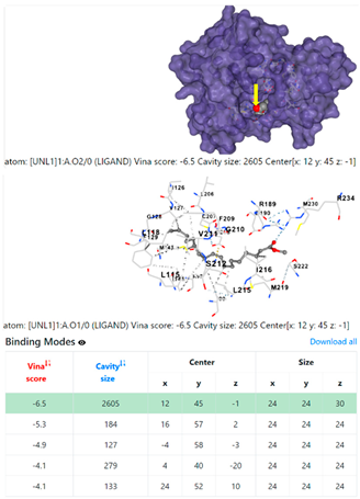Chemistry 06 00051 i026