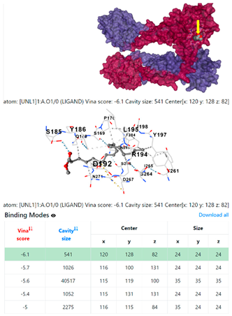 Chemistry 06 00051 i029