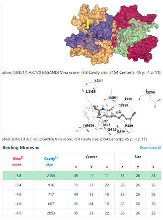 Chemistry 06 00051 i030
