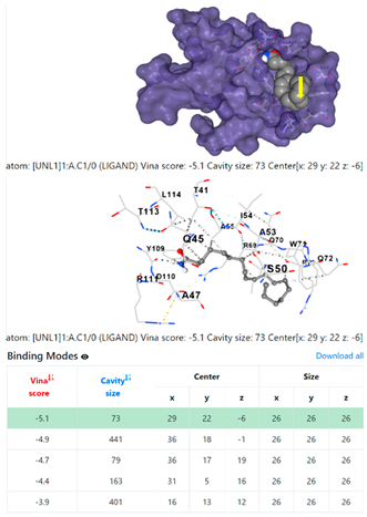 Chemistry 06 00051 i031