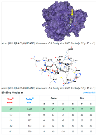 Chemistry 06 00051 i033