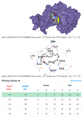 Chemistry 06 00051 i034