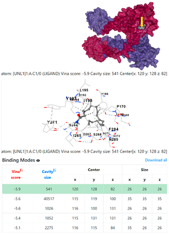 Chemistry 06 00051 i036