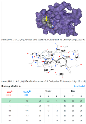 Chemistry 06 00051 i038