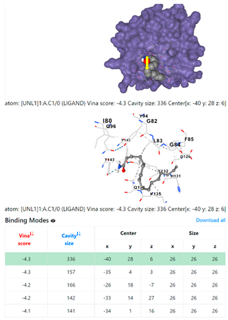Chemistry 06 00051 i039
