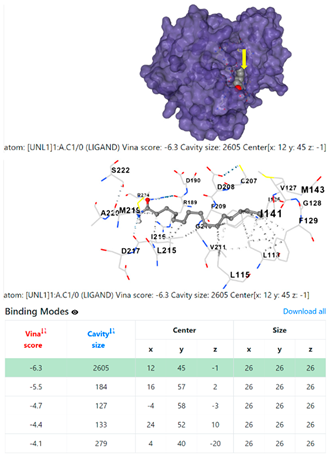 Chemistry 06 00051 i040