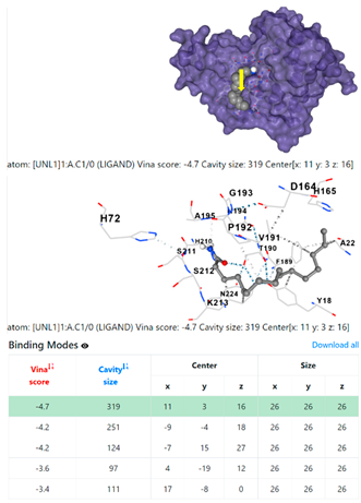 Chemistry 06 00051 i042