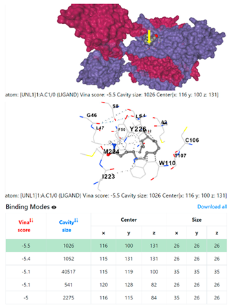 Chemistry 06 00051 i043