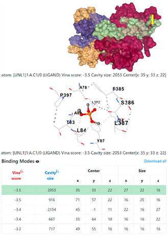 Chemistry 06 00051 i044
