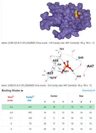 Chemistry 06 00051 i045