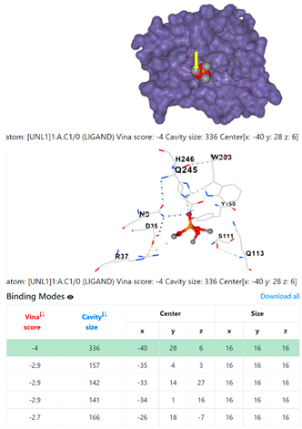 Chemistry 06 00051 i046