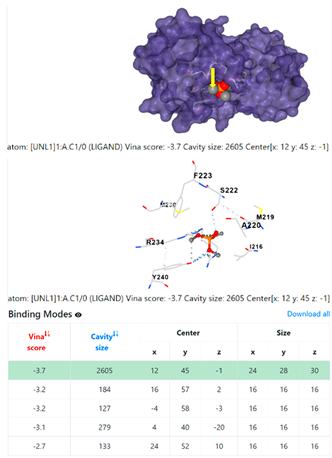 Chemistry 06 00051 i047