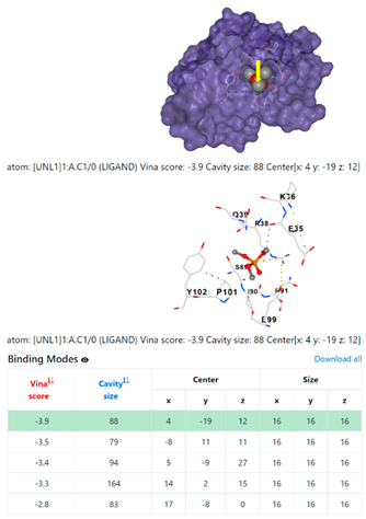 Chemistry 06 00051 i048