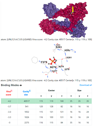 Chemistry 06 00051 i050