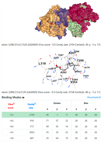 Chemistry 06 00051 i051