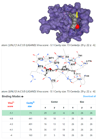 Chemistry 06 00051 i052
