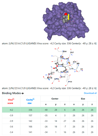 Chemistry 06 00051 i053