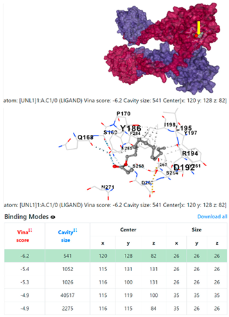 Chemistry 06 00051 i057