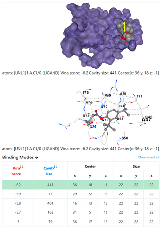Chemistry 06 00051 i059