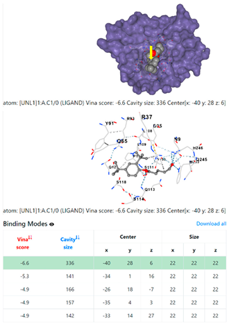 Chemistry 06 00051 i060