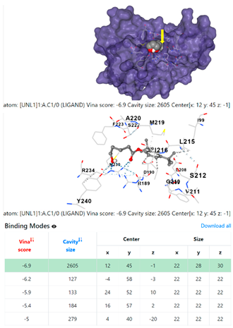 Chemistry 06 00051 i061