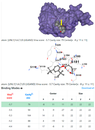 Chemistry 06 00051 i062