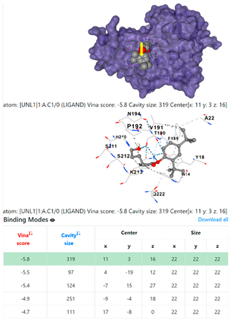 Chemistry 06 00051 i063