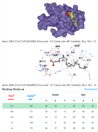 Chemistry 06 00051 i066