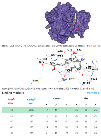 Chemistry 06 00051 i068