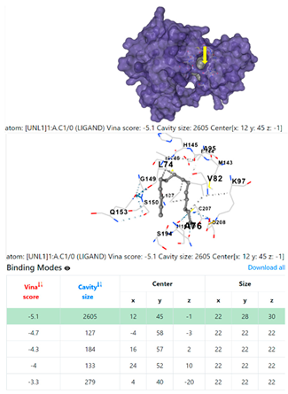Chemistry 06 00051 i075