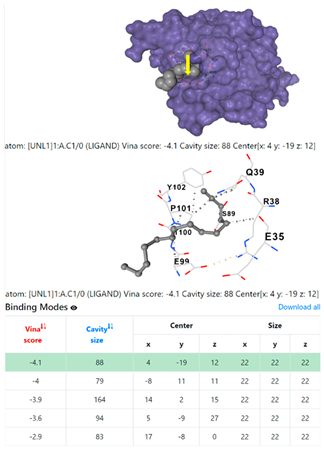 Chemistry 06 00051 i076