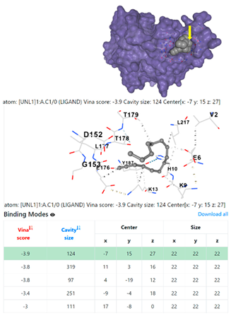 Chemistry 06 00051 i077