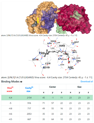 Chemistry 06 00051 i079