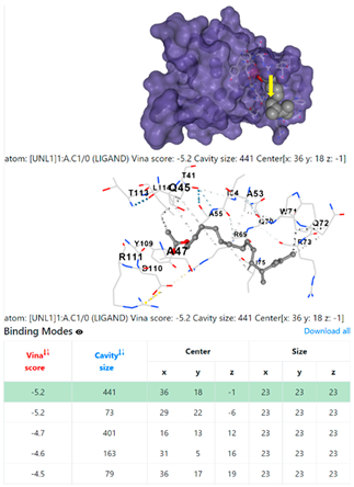 Chemistry 06 00051 i080