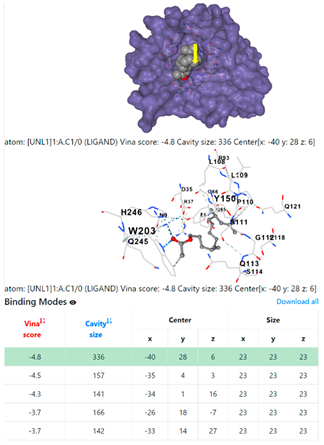 Chemistry 06 00051 i081