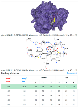 Chemistry 06 00051 i082