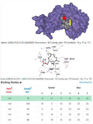 Chemistry 06 00051 i083