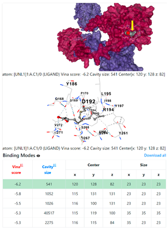 Chemistry 06 00051 i085