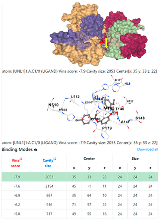 Chemistry 06 00051 i086