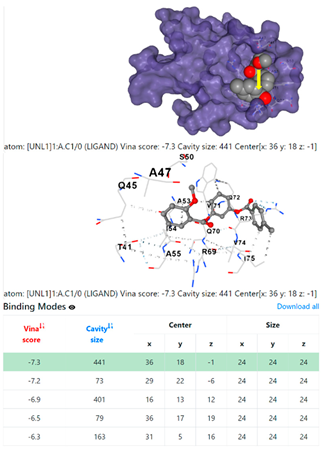 Chemistry 06 00051 i087