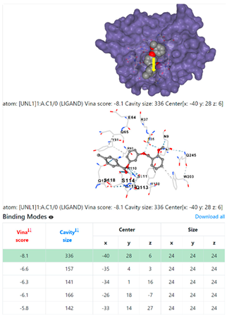 Chemistry 06 00051 i088