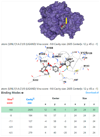 Chemistry 06 00051 i089