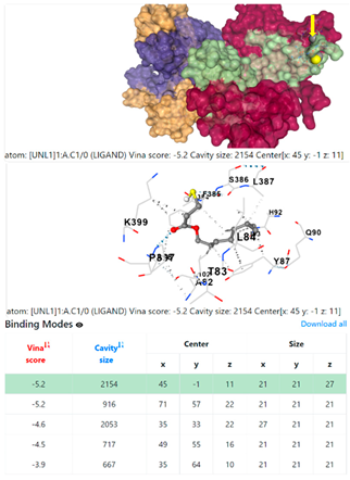 Chemistry 06 00051 i093